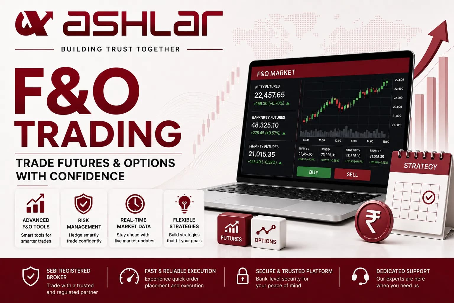 F&O Trading