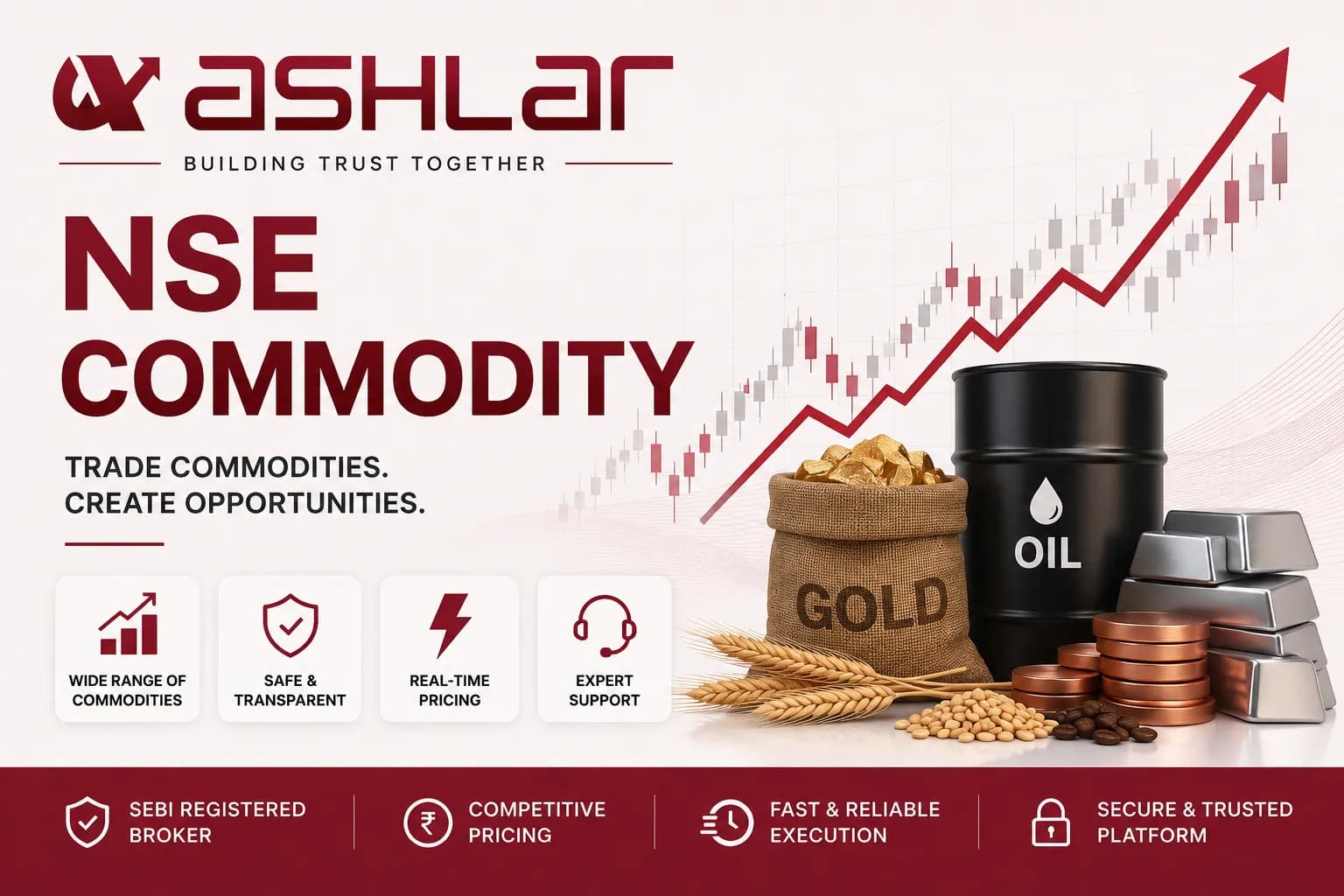 Commodity Trading